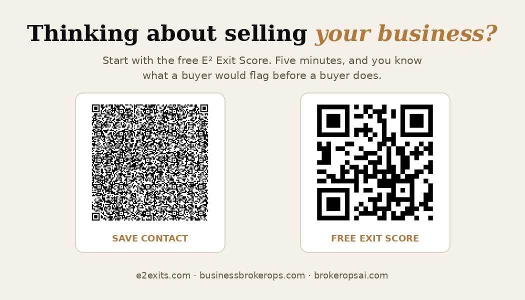 Back of a BizMixer Card™: what you're looking for, and a QR code to the card page